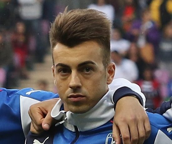 Roma El Shaarawy