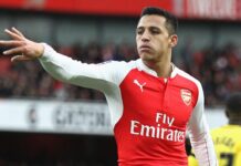 Alexis Sanchez Inter
