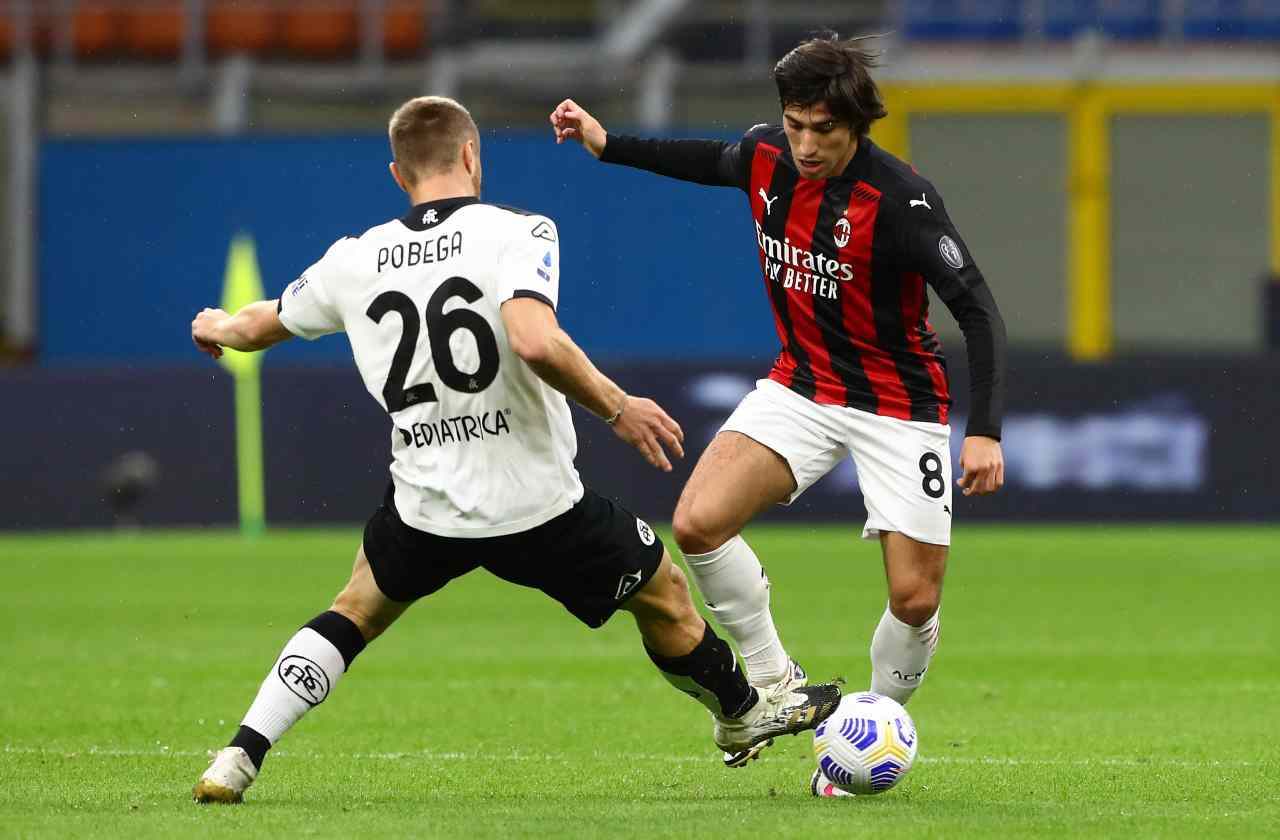 Gran Galà del calcio Tonali