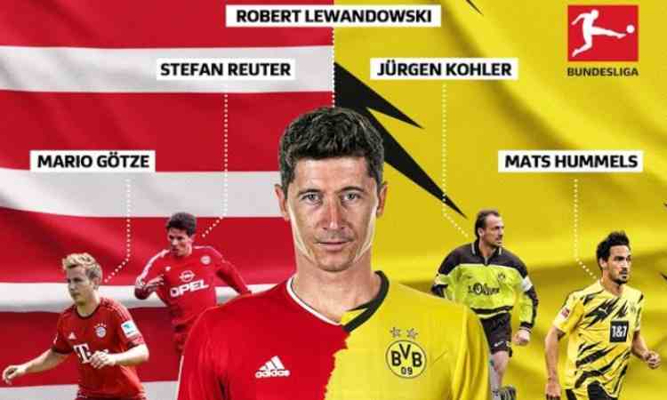 lewandowski bayern