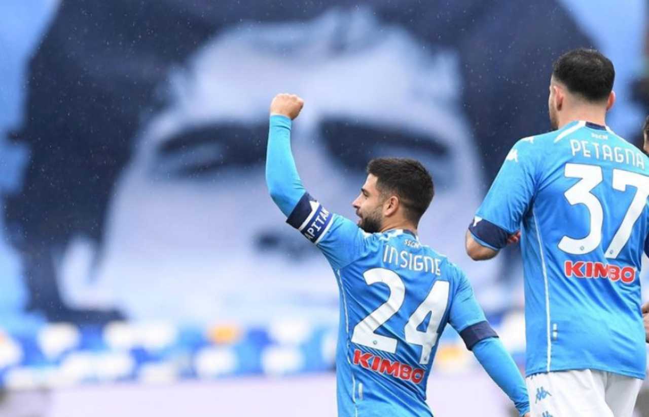 Napoli insigne lozano