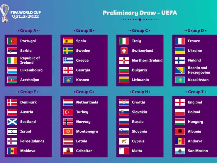 Girone Qatar 2022 - foto twitter