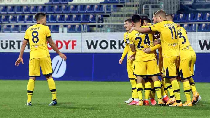 Parma Giocatori parma errori
