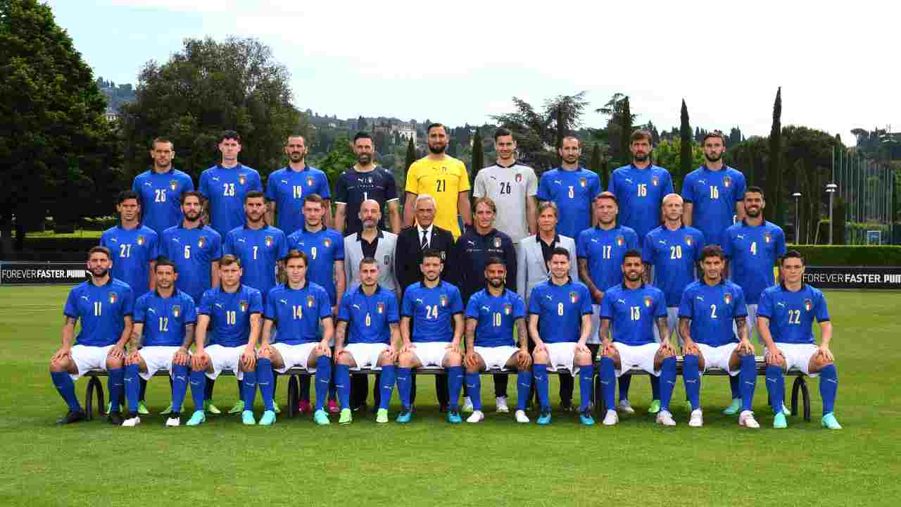 Nazionale Italia calcio Euro 2020