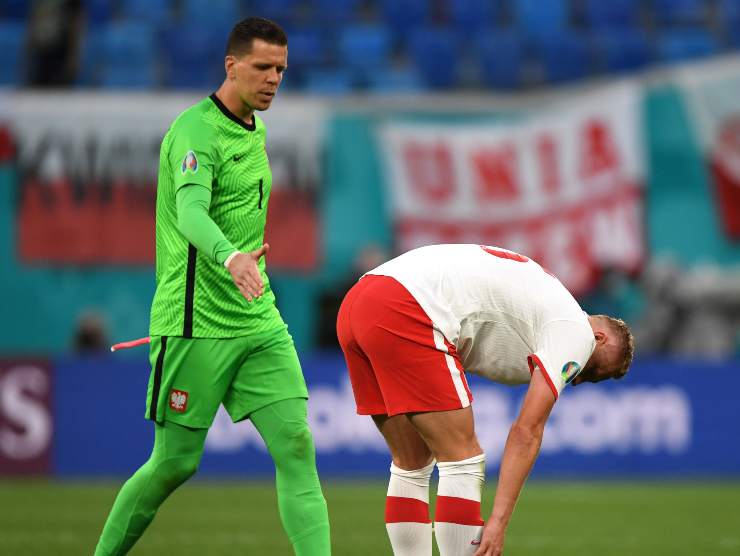 Wojciech Szczesny Euro 2020