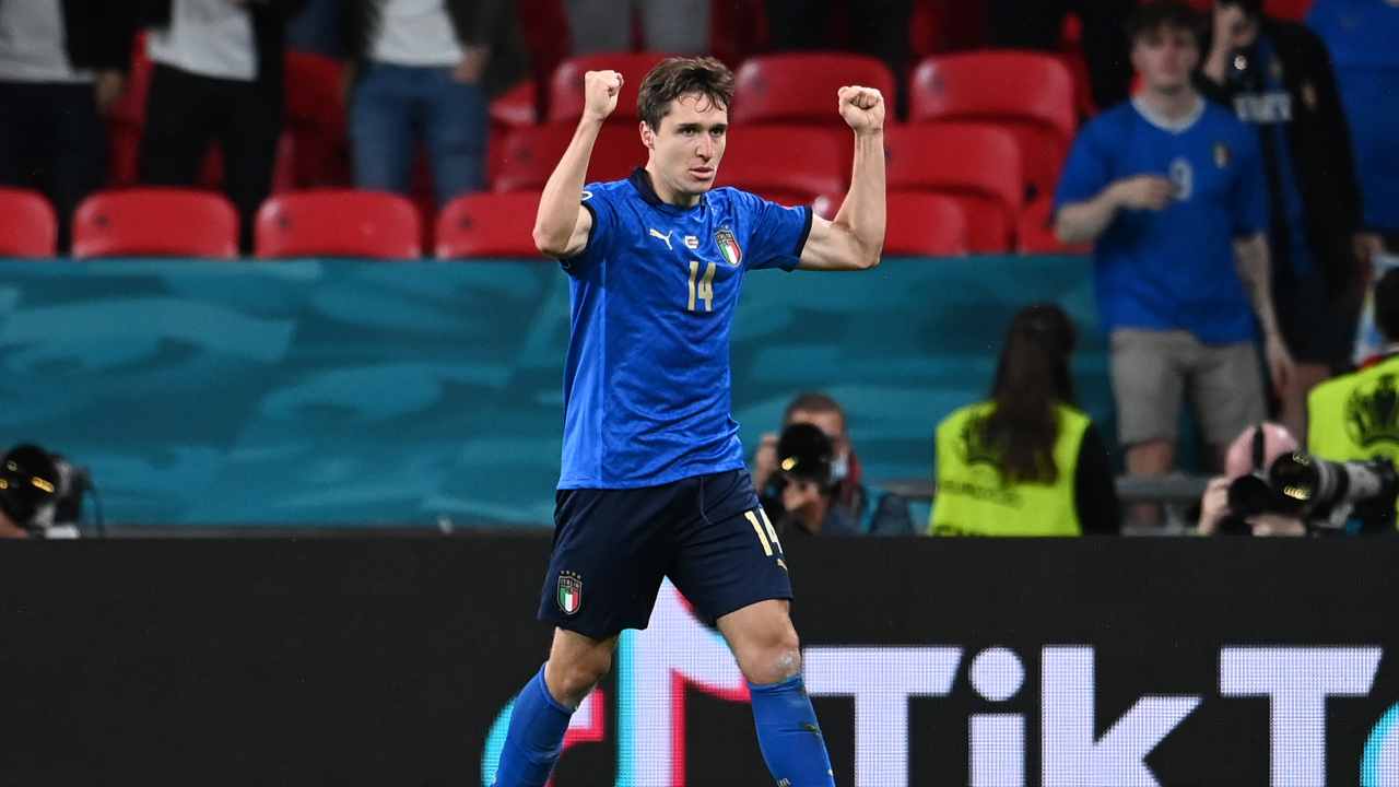 Federico Chiesa fidanzata