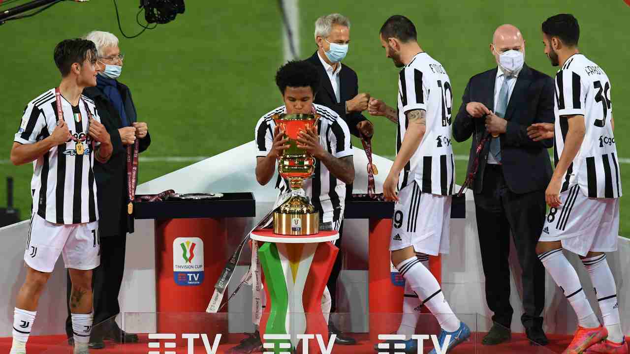 coppa italia quarti