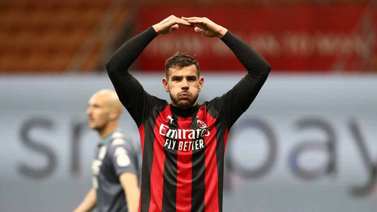 Theo Hernandez Milan